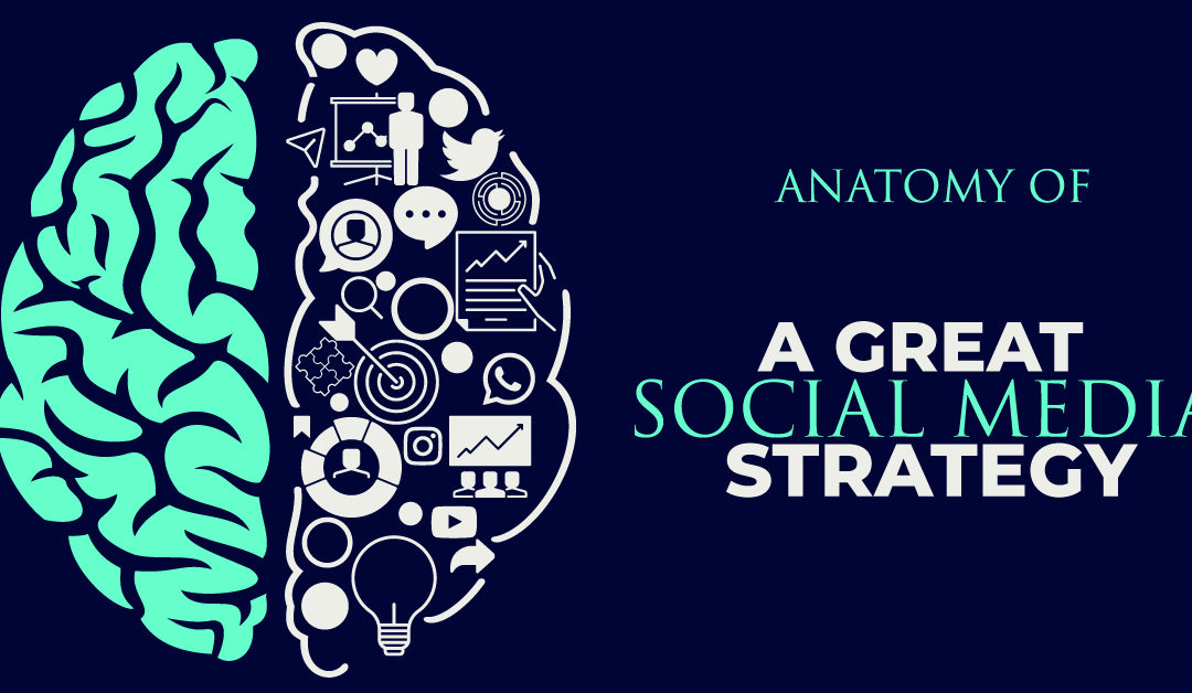 Anatomy of a Great Social Media Strategy