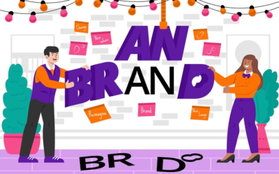Power of Visual Identity: A Look Inside of Creative Branding Agencies